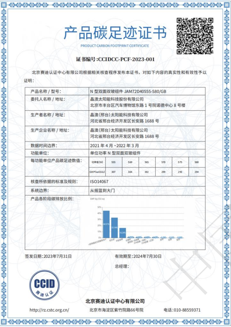 nexLCA 生成的产品碳足迹证书示例