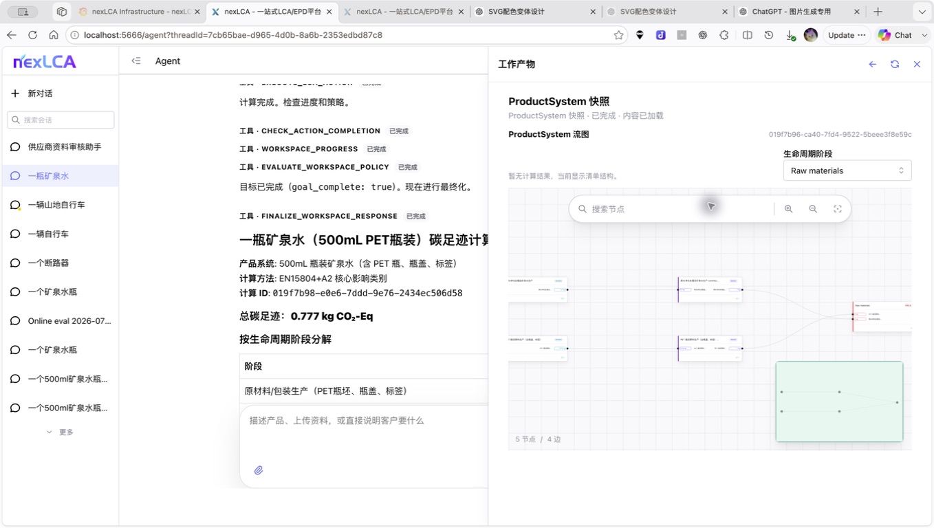 问迹生成的产品系统快照