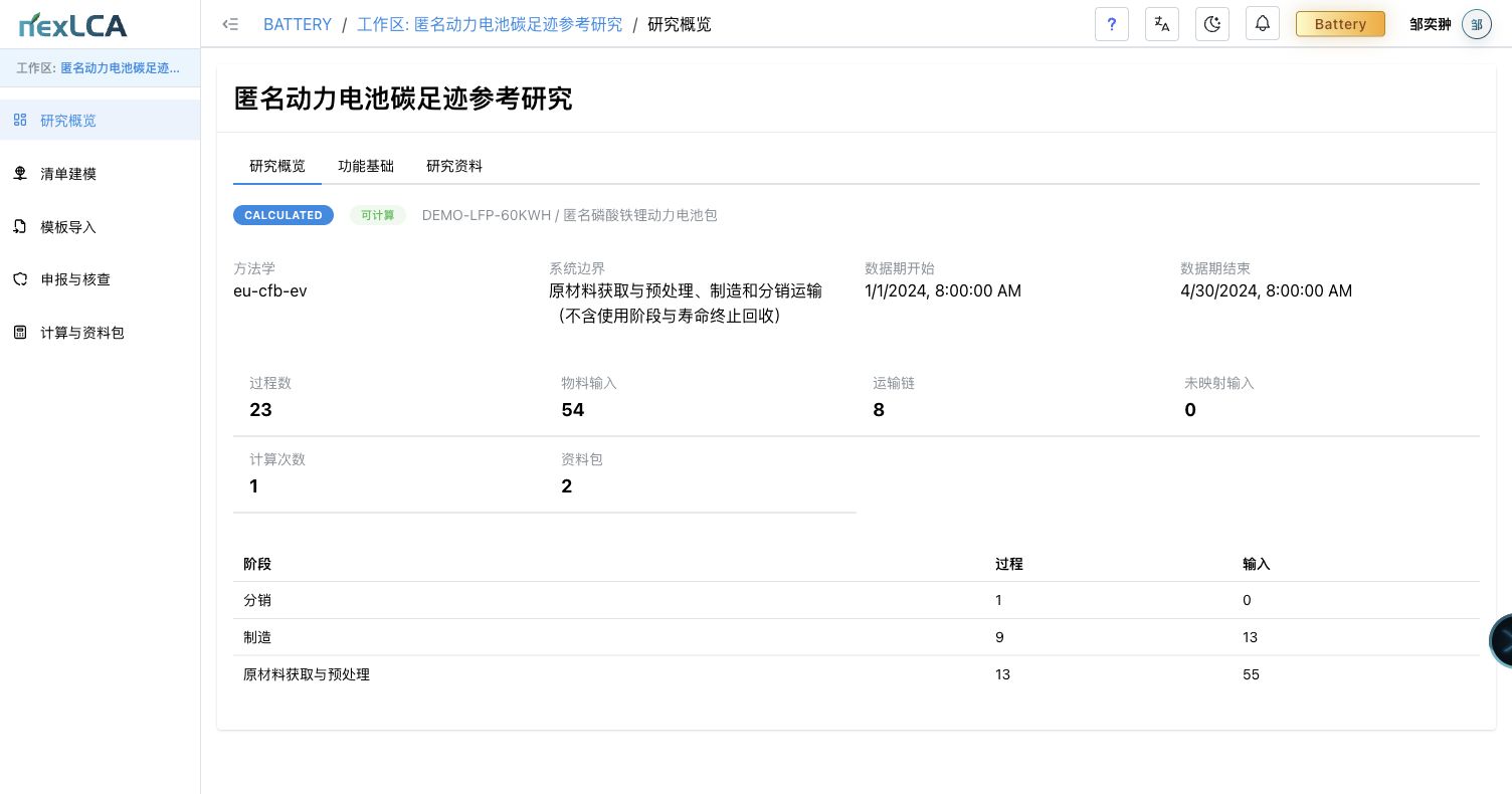 匿名电池碳足迹研究工作台