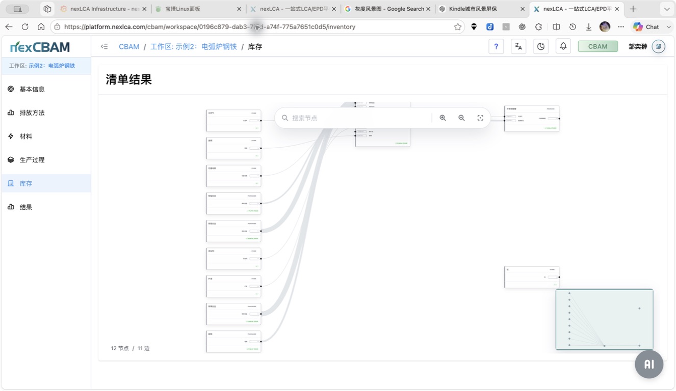CBAM 清单图谱查看界面